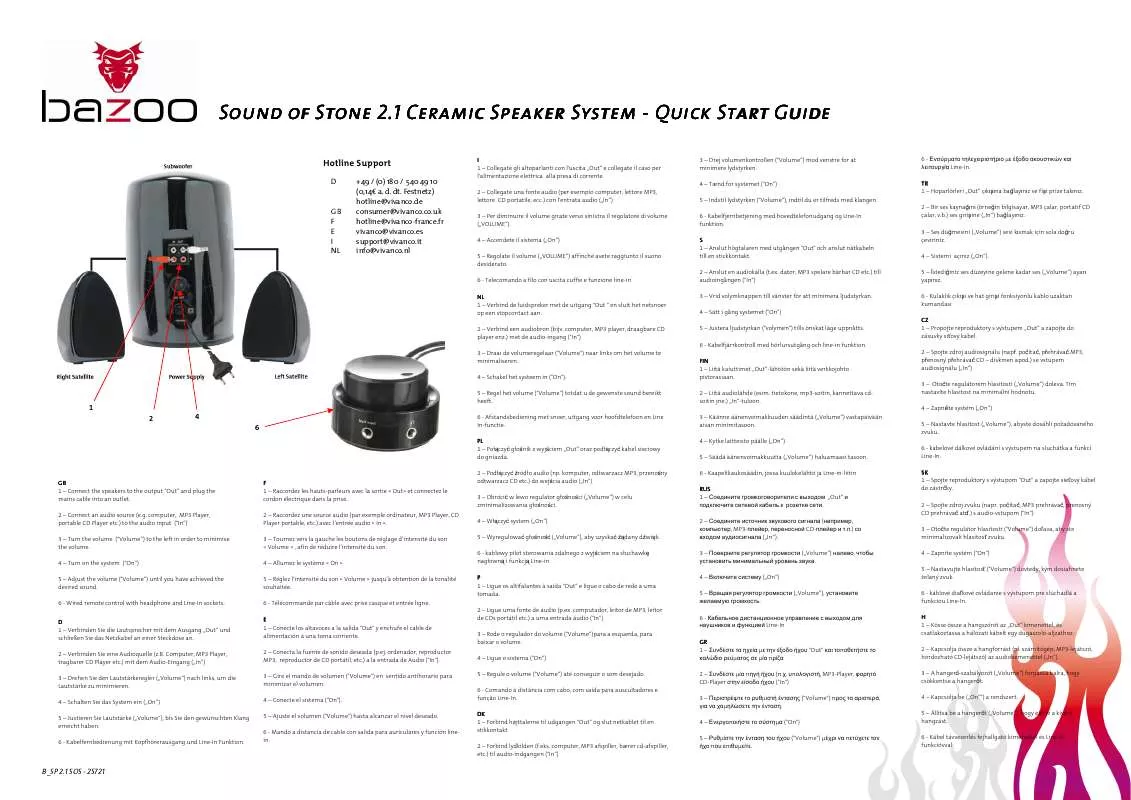 Mode d'emploi BAZOO SPEAKERS 2.1 SOS