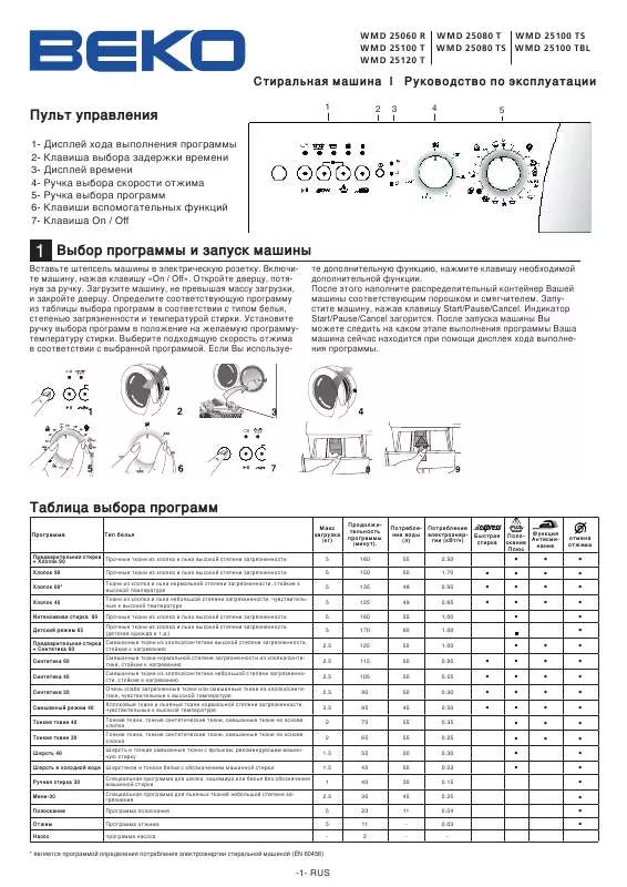 Mode d'emploi BEKO WMD 25080 TS