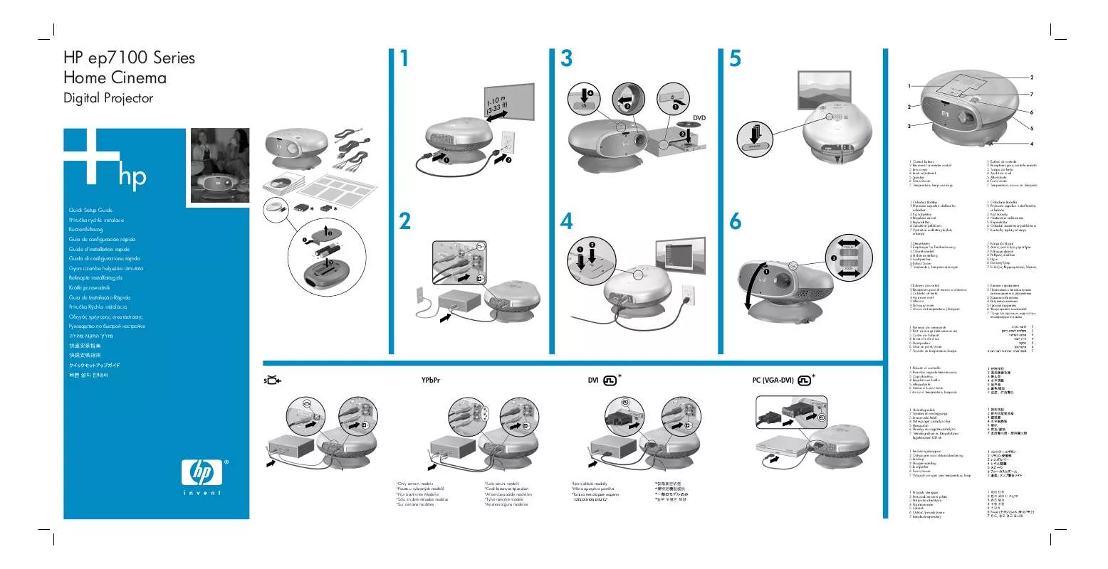 Mode d'emploi HP EP7122 HOME CINEMA DIGITAL PROJECTOR