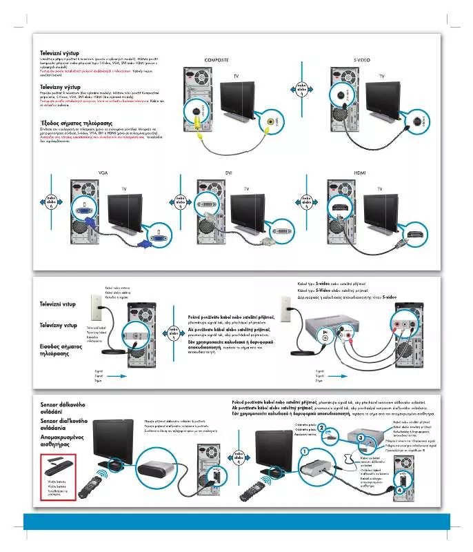 Mode d'emploi HP PAVILION A6500