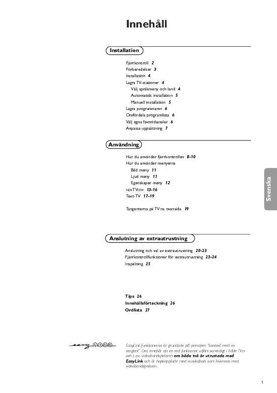 Mode d'emploi PHILIPS 4R25