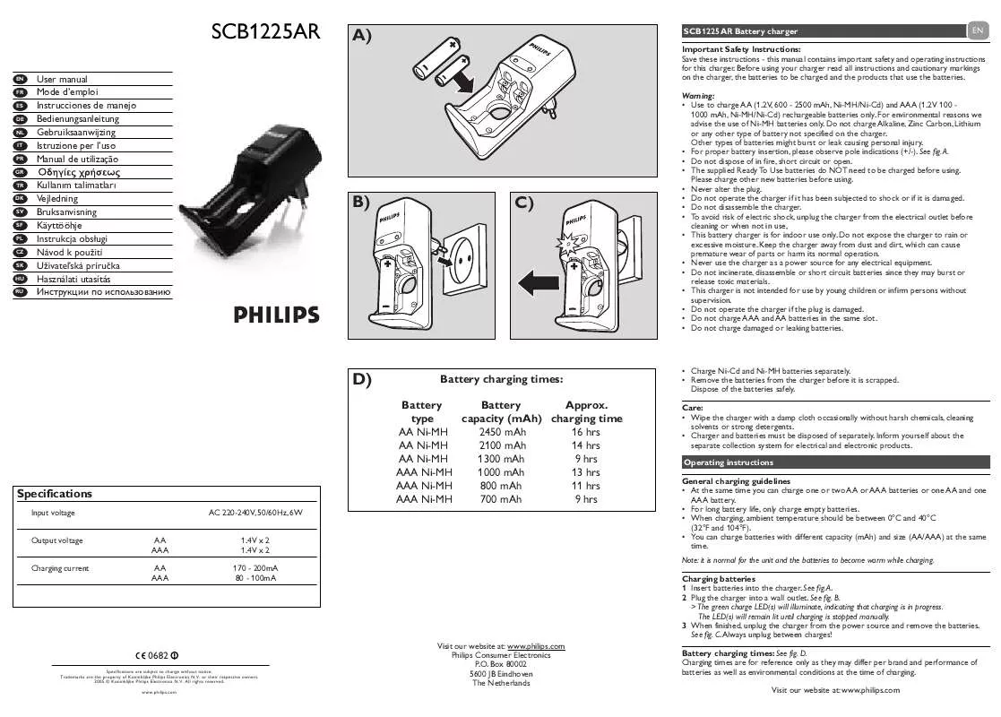 Mode d'emploi PHILIPS SCB1225NB