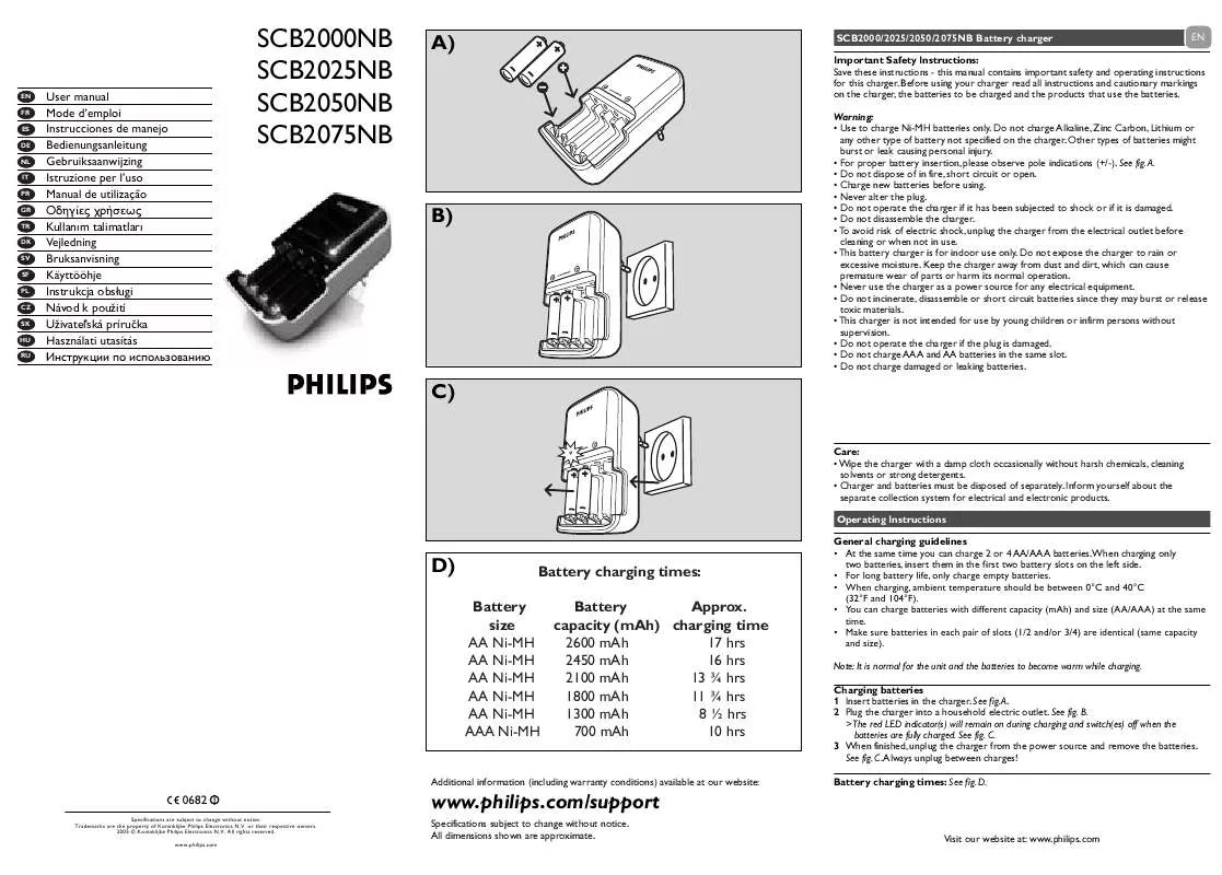 Mode d'emploi PHILIPS SCB2075NB