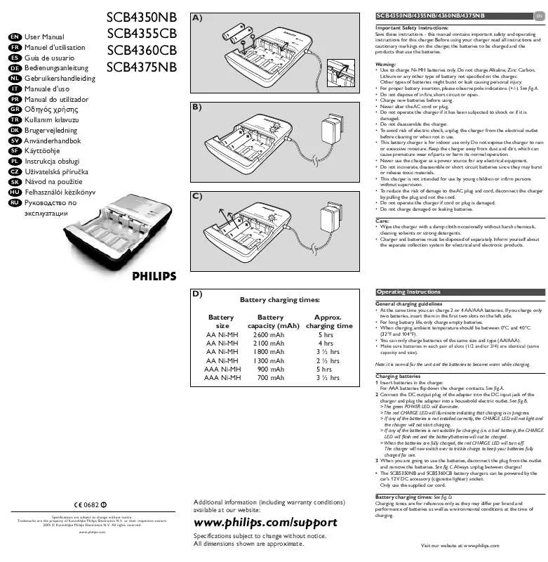 Mode d'emploi PHILIPS SCB4350NB