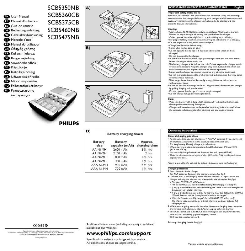 Mode d'emploi PHILIPS SCB5350NB