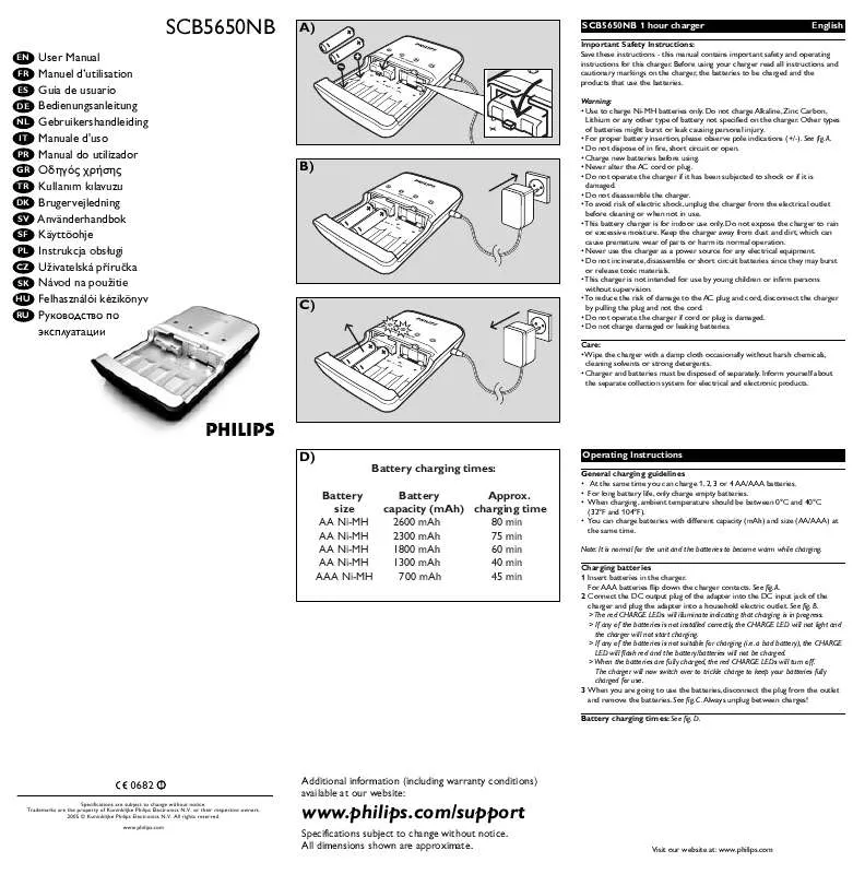 Mode d'emploi PHILIPS SCB5650NB