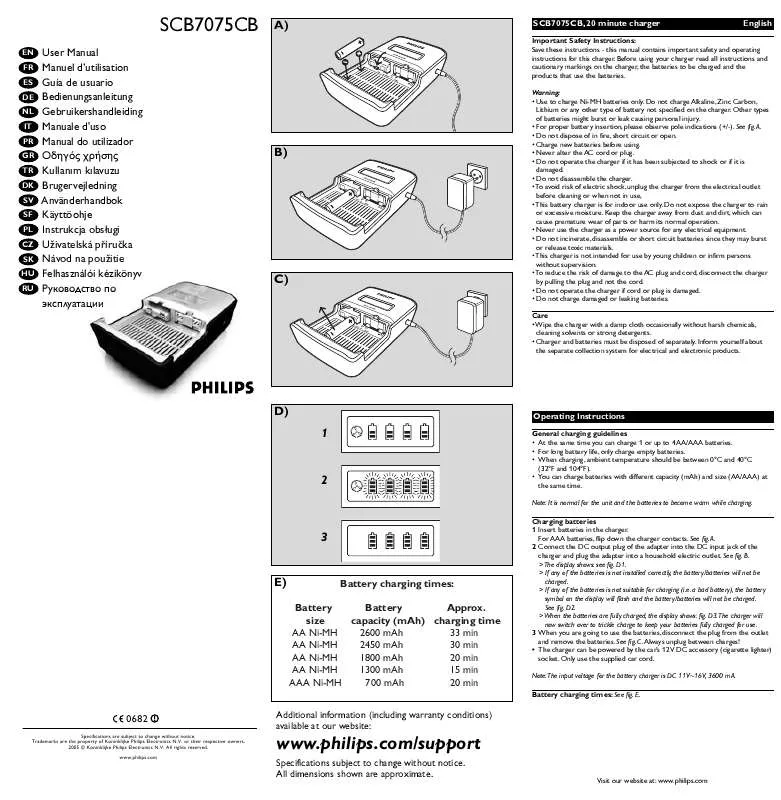 Mode d'emploi PHILIPS SCB7075CB