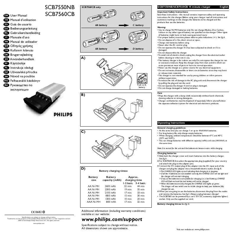 Mode d'emploi PHILIPS SCB7550NB