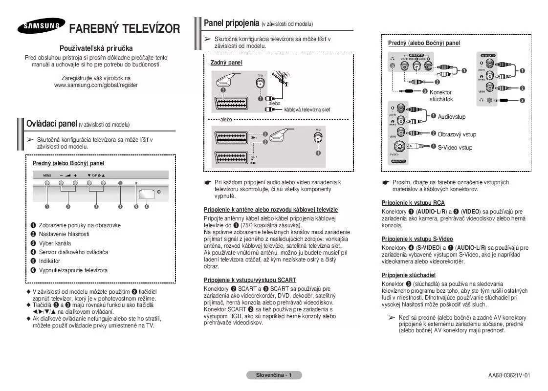 Mode d'emploi SAMSUNG CW-29M024N