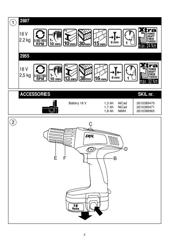 Mode d'emploi SKIL 2955