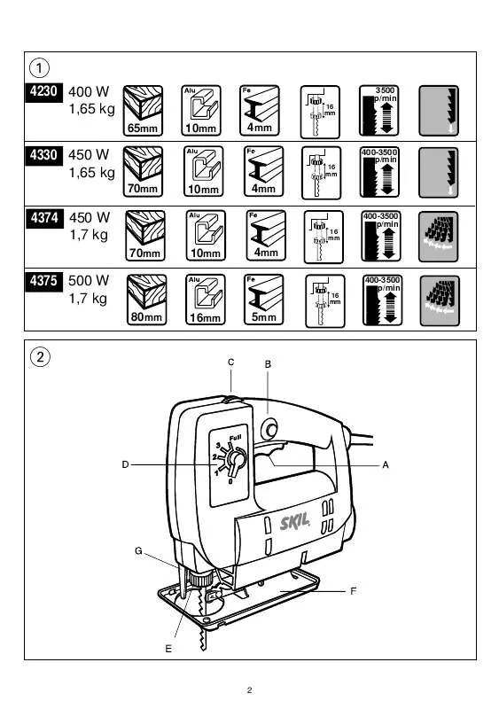 Mode d'emploi SKIL 4330