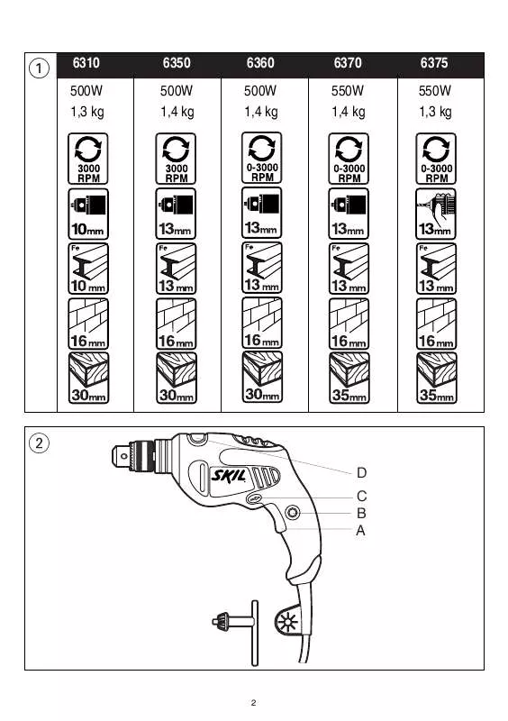 Mode d'emploi SKIL 6310