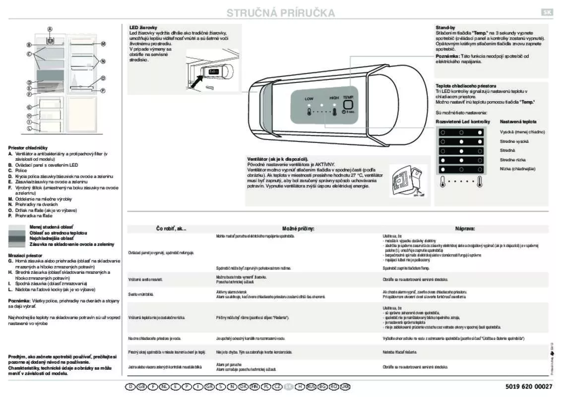 Mode d'emploi SMEG CR324P1