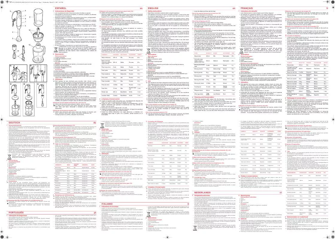 Mode d'emploi SOLAC BA5635