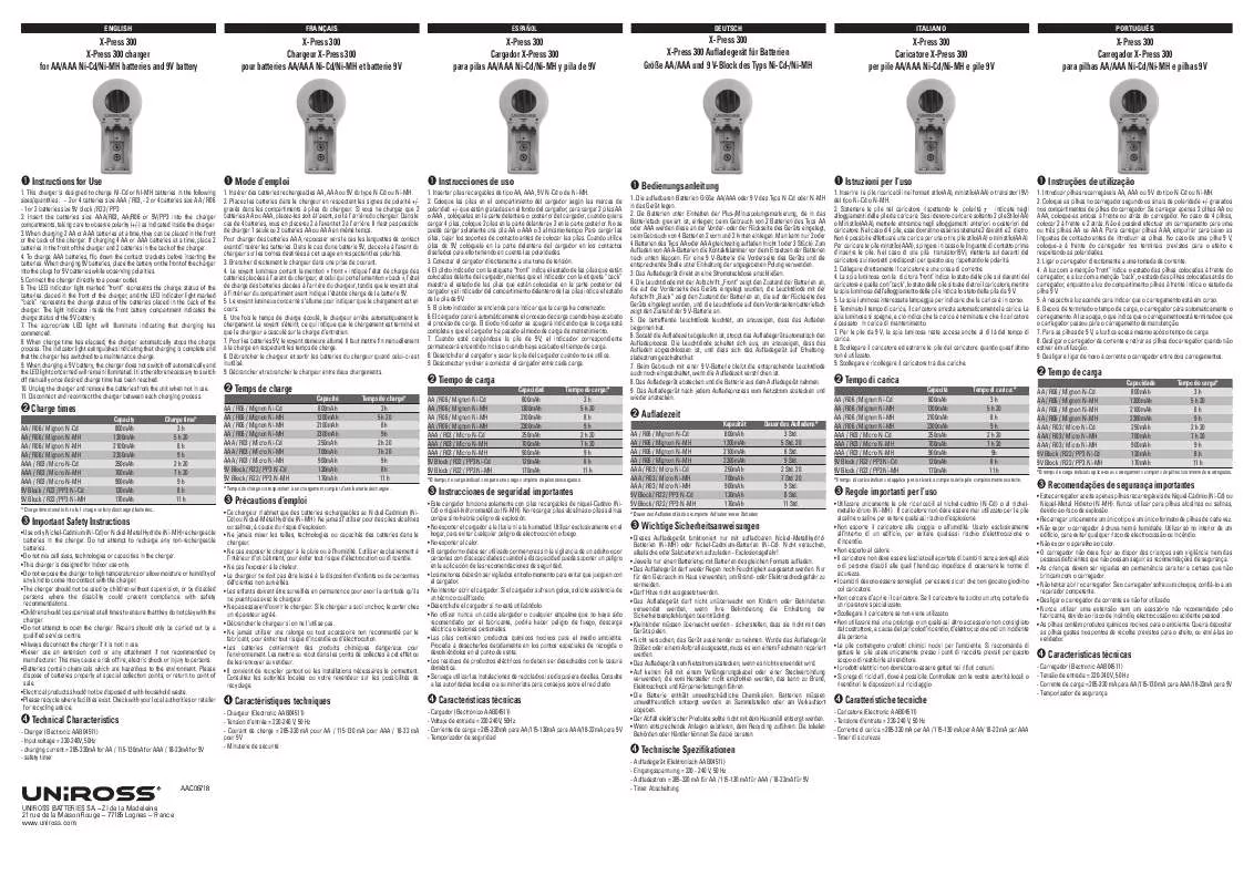 Mode d'emploi UNIROSS X-PRESS 300